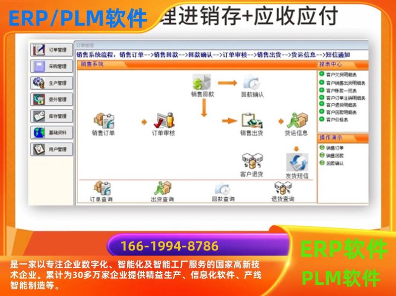 工具推荐类:深入剖析两款项目管理软件——Trello与Jira